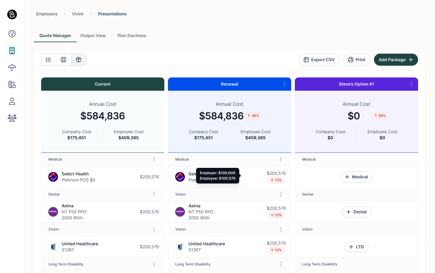 Dashboard mockup