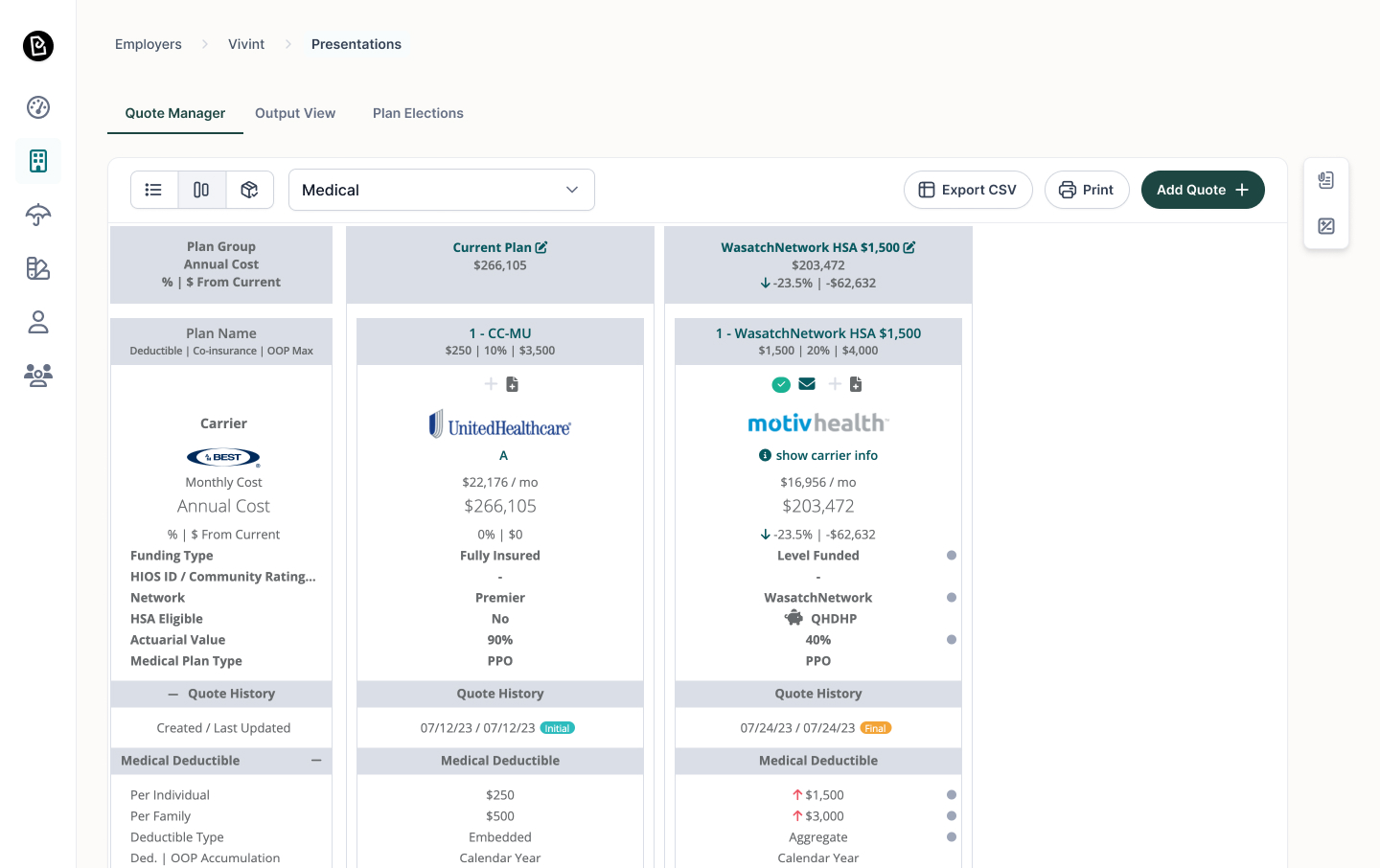 Dashboard mockup
